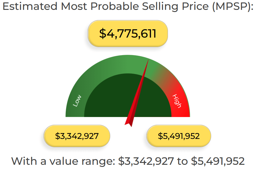 Sample results from the free business valuation calculator showing estimated business value